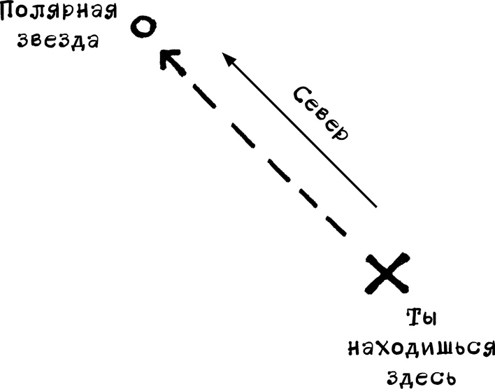 Каждый мальчик должен знать! Каждый мальчик должен знать!