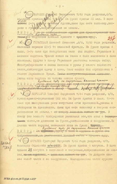 Военнопленные Халхин-Гола. История бойцов и командиров РККА, прошедших через японский плен Военнопленные Халхин-Гола. История бойцов и командиров РККА, прошедших через японский плен