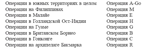 Политическая стратегия Японии до начала войны Политическая стратегия Японии до начала войны