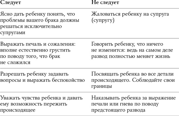 Мой ребенок - тиран! Как вернуть взаимопонимание и покой в семью, где дети не слушаются и грубят Мой ребенок - тиран! Как вернуть взаимопонимание и покой в семью, где дети не слушаются и грубят