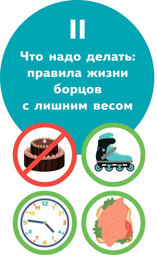 У ребенка лишний вес? Книга для сознательных родителей и их детей У ребенка лишний вес? Книга для сознательных родителей и их детей