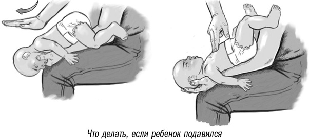 Первая помощь своими руками. Если скорая не спешит Первая помощь своими руками. Если скорая не спешит