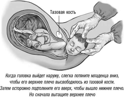 Первая помощь своими руками. Если скорая не спешит