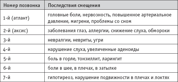 Чань-Ми-Гун Цигун Чань-Ми-Гун Цигун