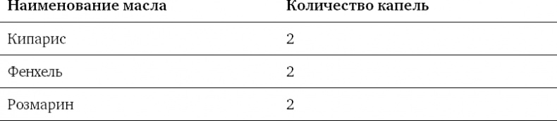 Диетологические глупости. Низвержение мифов Диетологические глупости. Низвержение мифов