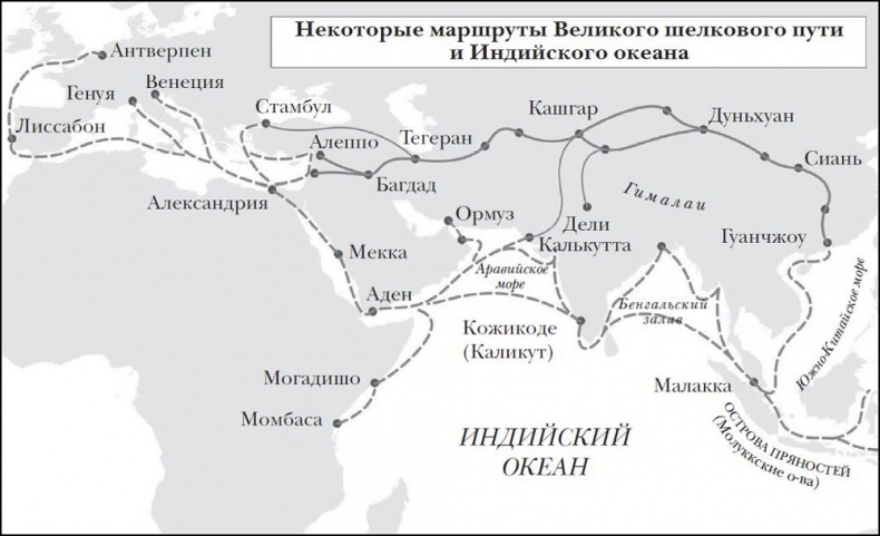Эпоха открытий. Возможности и угрозы второго Ренессанса Эпоха открытий. Возможности и угрозы второго Ренессанса