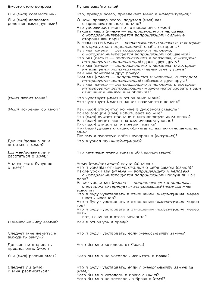 Романтические отношения и брак в раскладах Таро Романтические отношения и брак в раскладах Таро