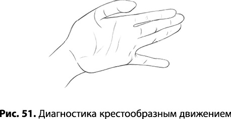 Тайное знание не для всех. Секреты целителя Тайное знание не для всех. Секреты целителя