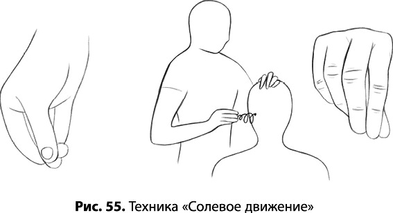Тайное знание не для всех. Секреты целителя Тайное знание не для всех. Секреты целителя
