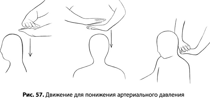 Тайное знание не для всех. Секреты целителя Тайное знание не для всех. Секреты целителя