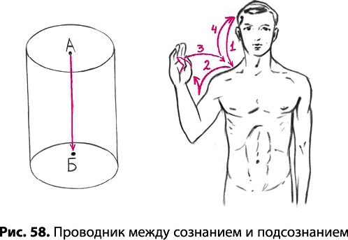 Тайное знание не для всех. Секреты целителя Тайное знание не для всех. Секреты целителя