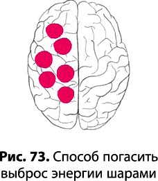 Тайное знание не для всех. Секреты целителя Тайное знание не для всех. Секреты целителя