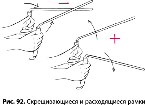 Тайное знание не для всех. Секреты целителя Тайное знание не для всех. Секреты целителя