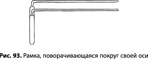 Тайное знание не для всех. Секреты целителя Тайное знание не для всех. Секреты целителя
