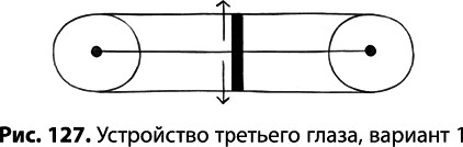 Тайное знание не для всех. Секреты целителя Тайное знание не для всех. Секреты целителя