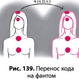 Тайное знание не для всех. Секреты целителя Тайное знание не для всех. Секреты целителя