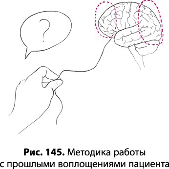 Тайное знание не для всех. Секреты целителя Тайное знание не для всех. Секреты целителя