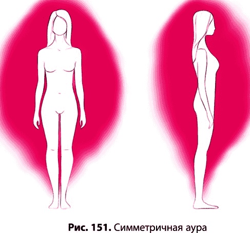 Тайное знание не для всех. Секреты целителя Тайное знание не для всех. Секреты целителя