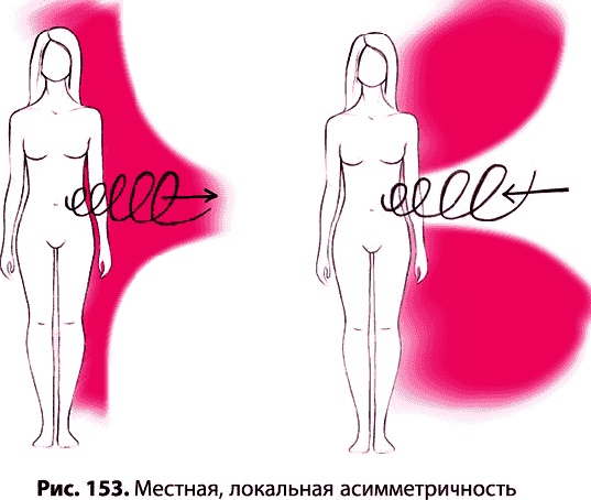 Тайное знание не для всех. Секреты целителя Тайное знание не для всех. Секреты целителя