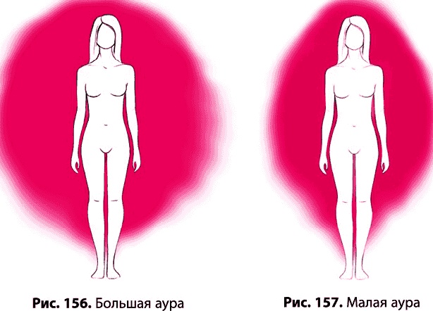 Тайное знание не для всех. Секреты целителя Тайное знание не для всех. Секреты целителя