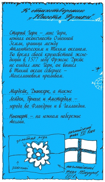 Подарки фей Подарки фей