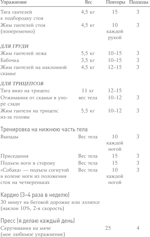 Одна и счастлива. Как обрести почву под ногами после расставания или развода Одна и счастлива. Как обрести почву под ногами после расставания или развода