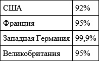 Гендер и власть. Общество, личность и гендерная политика Гендер и власть. Общество, личность и гендерная политика