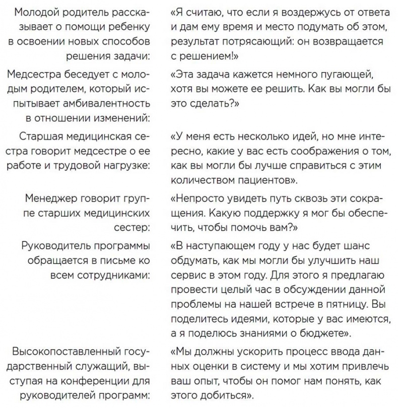 Мотивационное консультирование: как помочь людям измениться