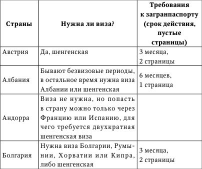Никого нет дома, или Капучино с собой Никого нет дома, или Капучино с собой