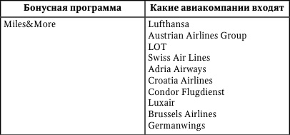Никого нет дома, или Капучино с собой Никого нет дома, или Капучино с собой