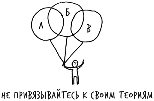Лиминальное мышление. Как перейти границы своих убеждений