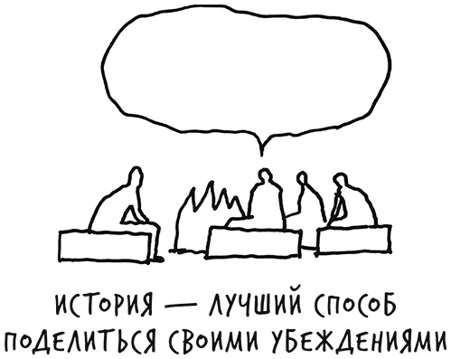 Лиминальное мышление. Как перейти границы своих убеждений