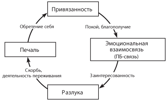 Спасите заложника. Как разрешать конфликты и влиять на людей Спасите заложника. Как разрешать конфликты и влиять на людей