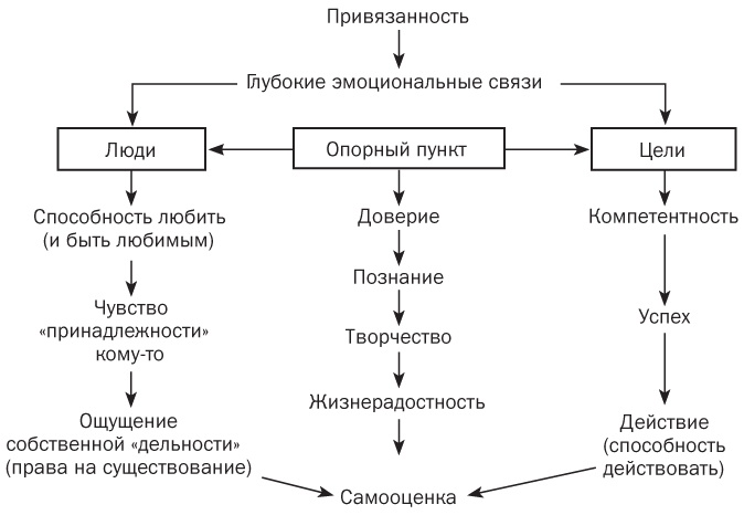 Спасите заложника. Как разрешать конфликты и влиять на людей Спасите заложника. Как разрешать конфликты и влиять на людей
