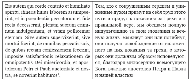 Крестовые походы в Палестину (1095-1291). Аргументы для привлечения к участию Крестовые походы в Палестину (1095-1291). Аргументы для привлечения к участию