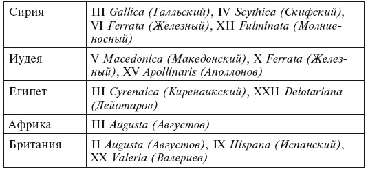История легионов Рима. От военной реформы Гая Мария до восхождения на престол Септимия Севера История легионов Рима. От военной реформы Гая Мария до восхождения на престол Септимия Севера