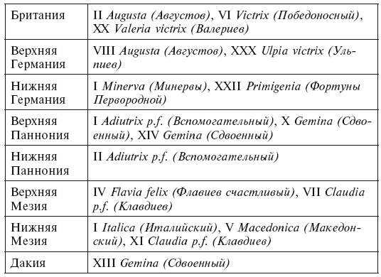История легионов Рима. От военной реформы Гая Мария до восхождения на престол Септимия Севера История легионов Рима. От военной реформы Гая Мария до восхождения на престол Септимия Севера