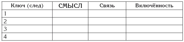 Эгрегоры и система управления реальностью Эгрегоры и система управления реальностью