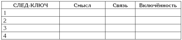 Эгрегоры и система управления реальностью Эгрегоры и система управления реальностью