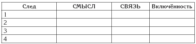 Эгрегоры и система управления реальностью Эгрегоры и система управления реальностью
