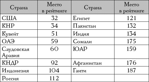Самые здоровые дети в мире живут в Японии Самые здоровые дети в мире живут в Японии