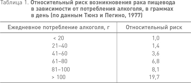 Французские правила здорового питания Французские правила здорового питания