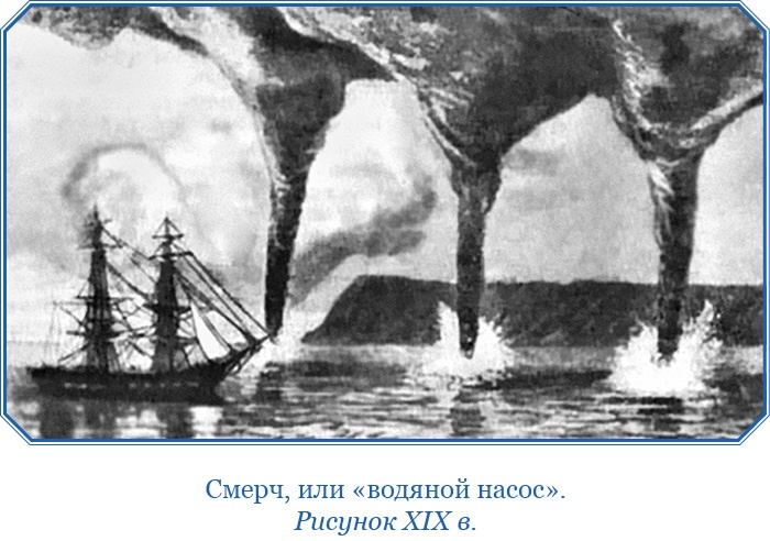 Открытие Антарктиды Открытие Антарктиды