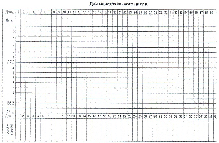 Как достичь надежности в близких отношениях и уверенности в себе Как достичь надежности в близких отношениях и уверенности в себе
