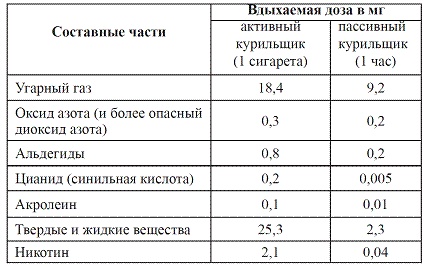 Как достичь надежности в близких отношениях и уверенности в себе Как достичь надежности в близких отношениях и уверенности в себе
