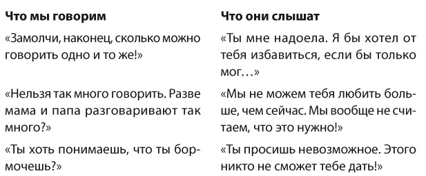 Позитивное воспитание. Как понять своего ребенка Позитивное воспитание. Как понять своего ребенка