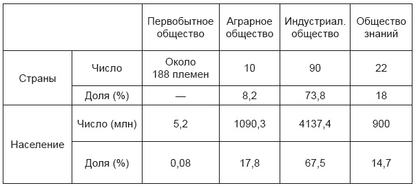 Красный дракон. Китай между Америкой и Россией. От Мао Цзэдуна до Си Цзиньпина Красный дракон. Китай между Америкой и Россией. От Мао Цзэдуна до Си Цзиньпина