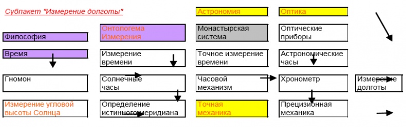 "Дикие карты" будущего. Форс-мажор для человечества "Дикие карты" будущего. Форс-мажор для человечества