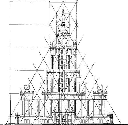 Высотки сталинской Москвы. Наследие эпохи Высотки сталинской Москвы. Наследие эпохи