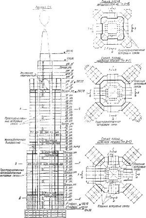 Высотки сталинской Москвы. Наследие эпохи Высотки сталинской Москвы. Наследие эпохи